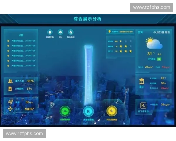 智能化运动健康管理系统助力个性化体能优化与健康监测