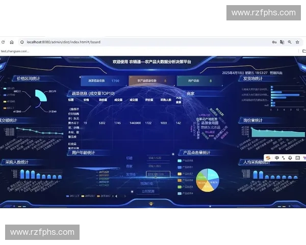 基于体育信息系统的数据分析与智能决策应用研究